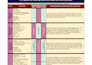 do monthly local SEO service for google ranking